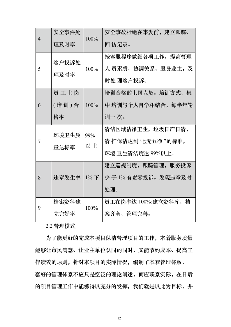 开荒保洁项目投标方案（671页）（2024年修订版）.docx 第12页
