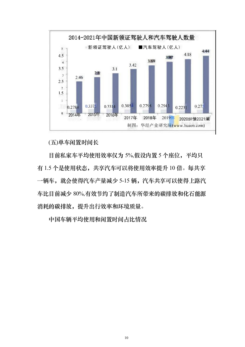 机关单位汽车租赁投标方案（442页）（2024年修订版）.docx 第10页