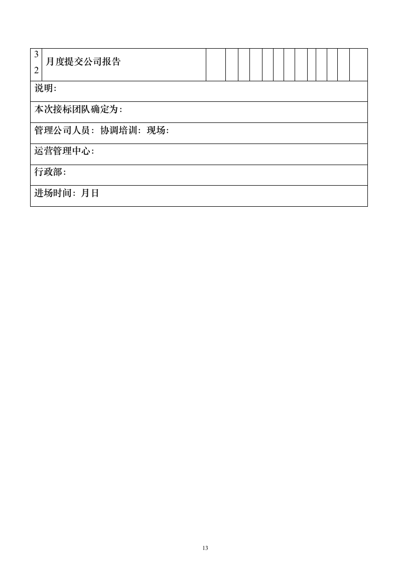 环卫保洁市场化外包服务投标方案（技术标650页）（2024年修订版）.docx 第13页
