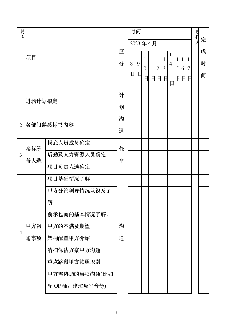环卫保洁市场化外包服务投标方案（技术标650页）（2024年修订版）.docx 第8页
