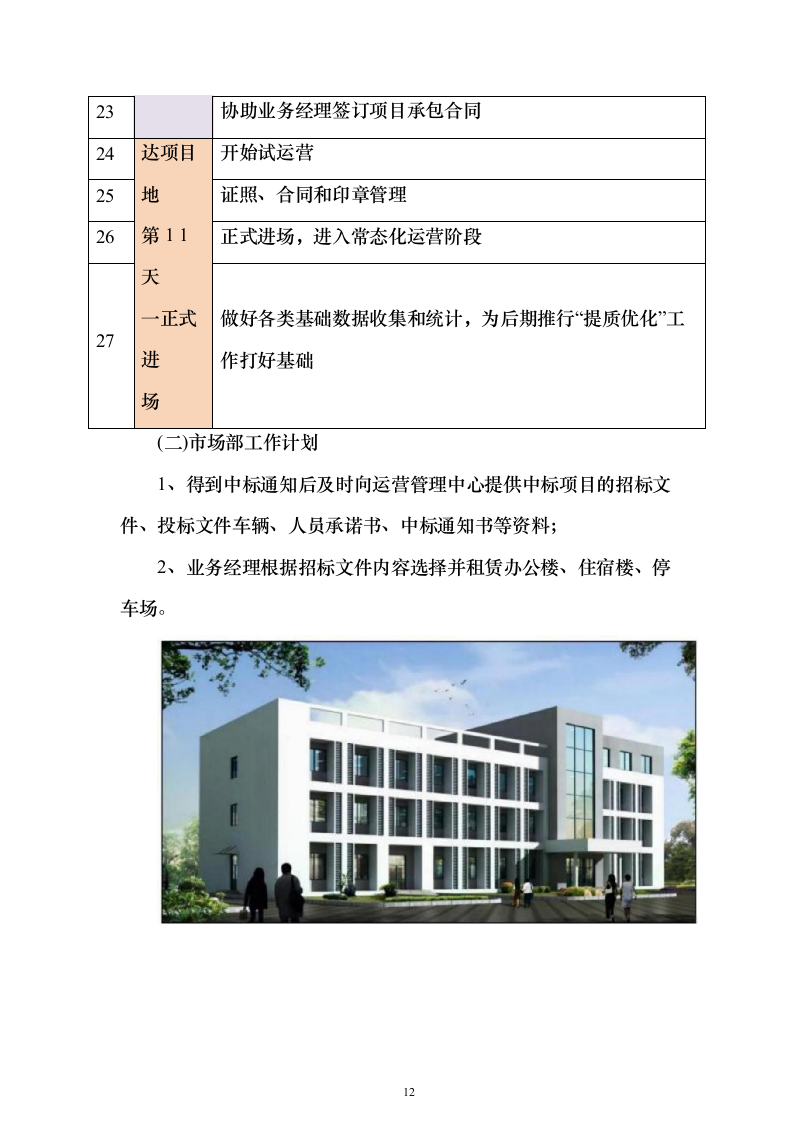 环卫清扫清运及绿化养护一体化服务投标方案（技术标909页）（2024年修订版）.docx 第12页