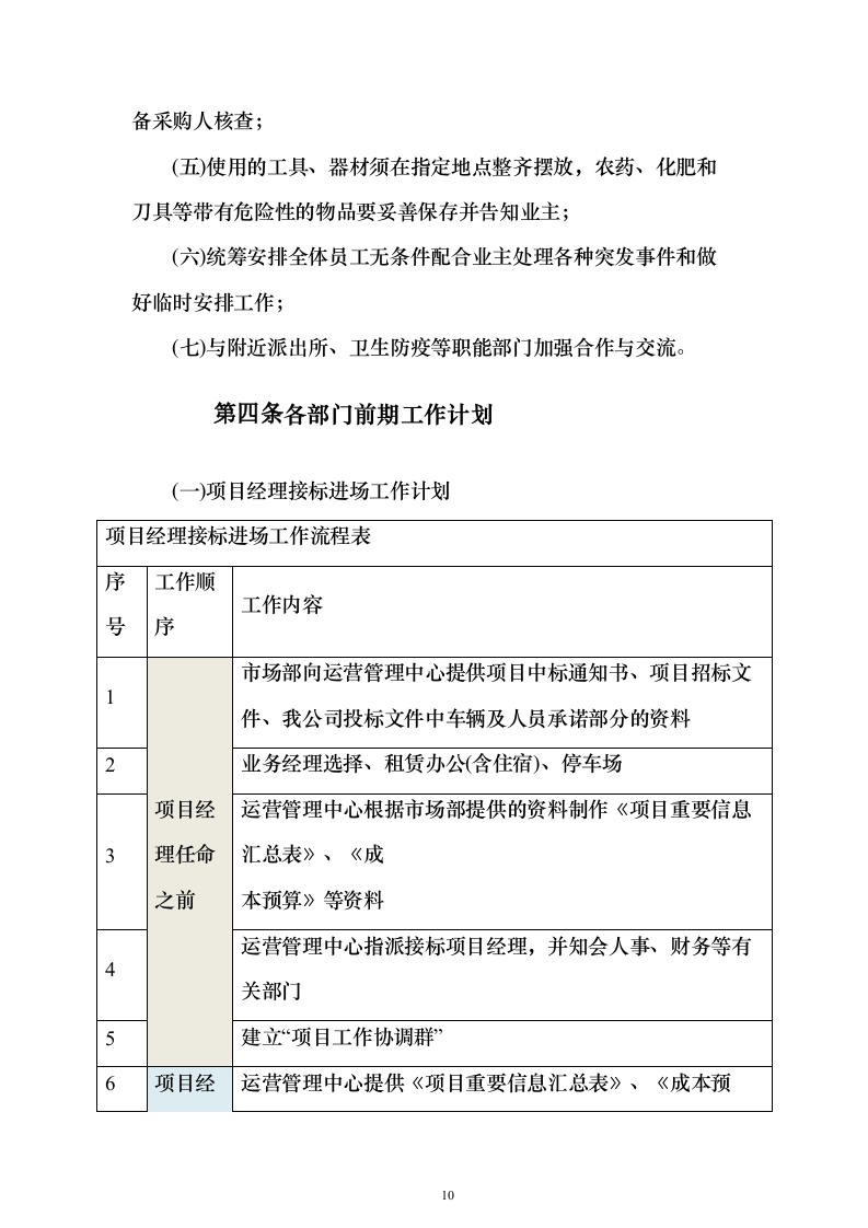 环卫清扫清运及绿化养护一体化服务投标方案（技术标909页）（2024年修订版）.docx 第10页