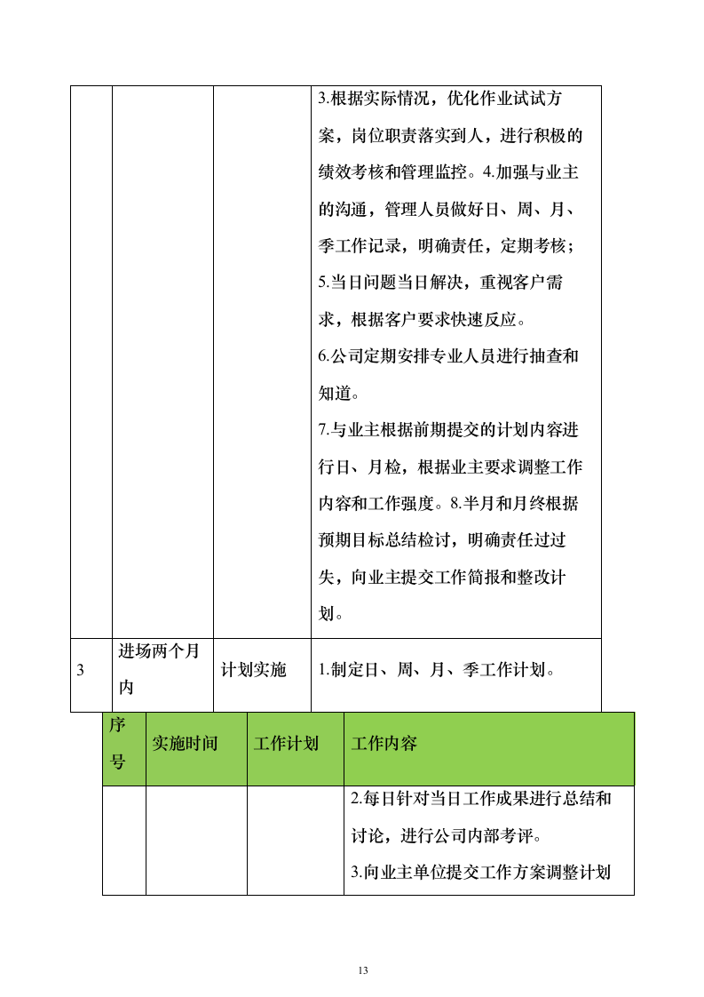 环境卫生作业市场化服务投标方案670页（2024年修订版）.docx 第13页