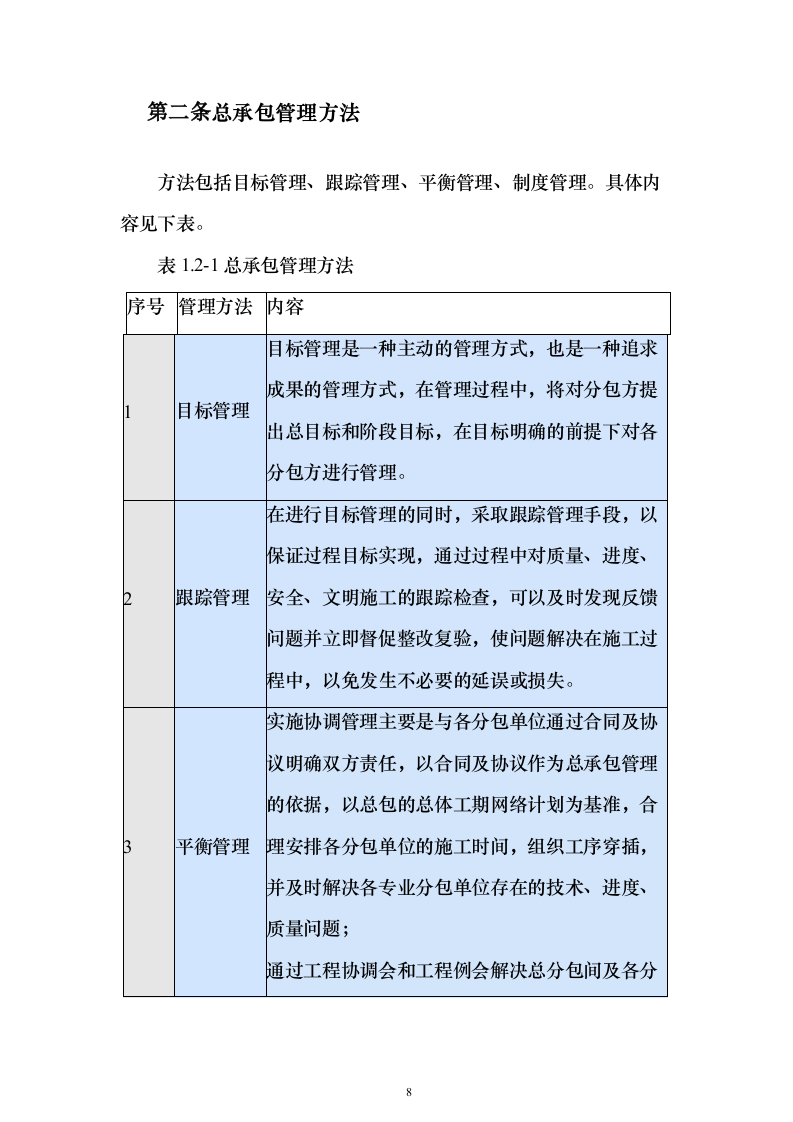 老旧小区提升改造EPC项目技术标611页（2024年修订版）.docx 第8页