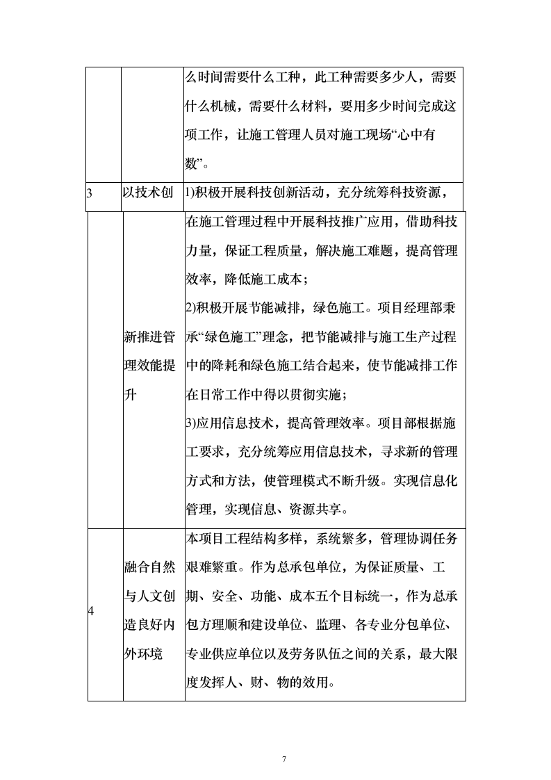 老旧小区提升改造EPC项目技术标611页（2024年修订版）.docx 第7页
