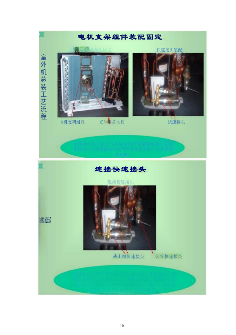 壁挂、柜式空调采购项目投标技术方案375页（2024年修订版）.docx 第10页