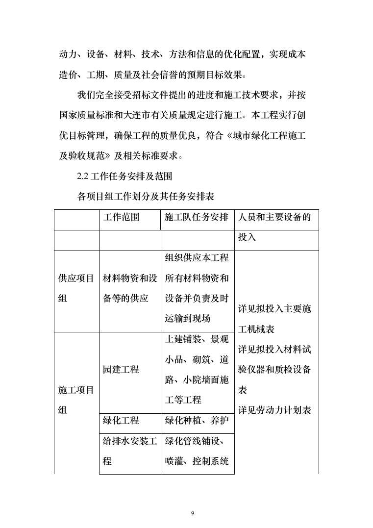 住宅单体园林景观工程投标方案（385页）（2024年修订版）.docx 第9页