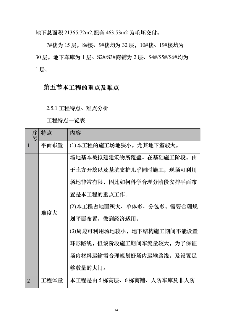 住宅小区商业街及地下车库施工投标方案（343页）（2024年修订版）.docx 第14页