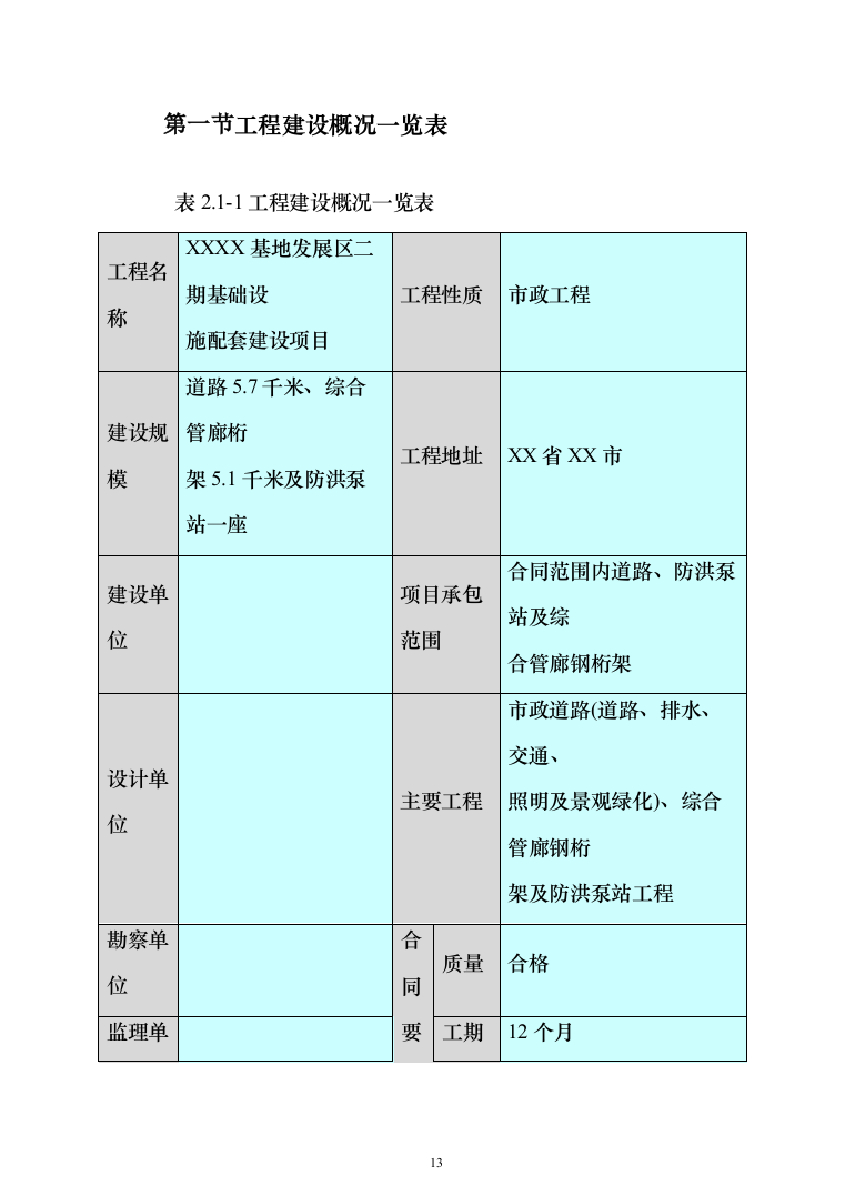 基础设施配套项目投标方案（320页）（2024年修订版）.docx 第13页