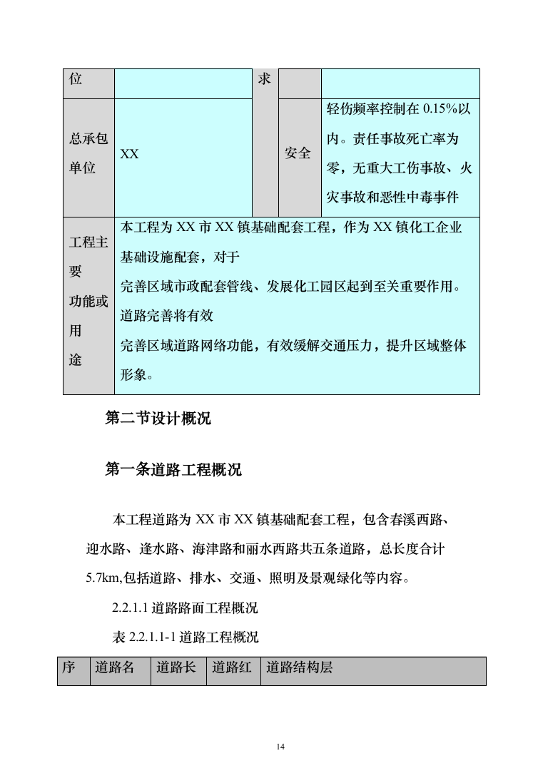 基础设施配套项目投标方案（320页）（2024年修订版）.docx 第14页