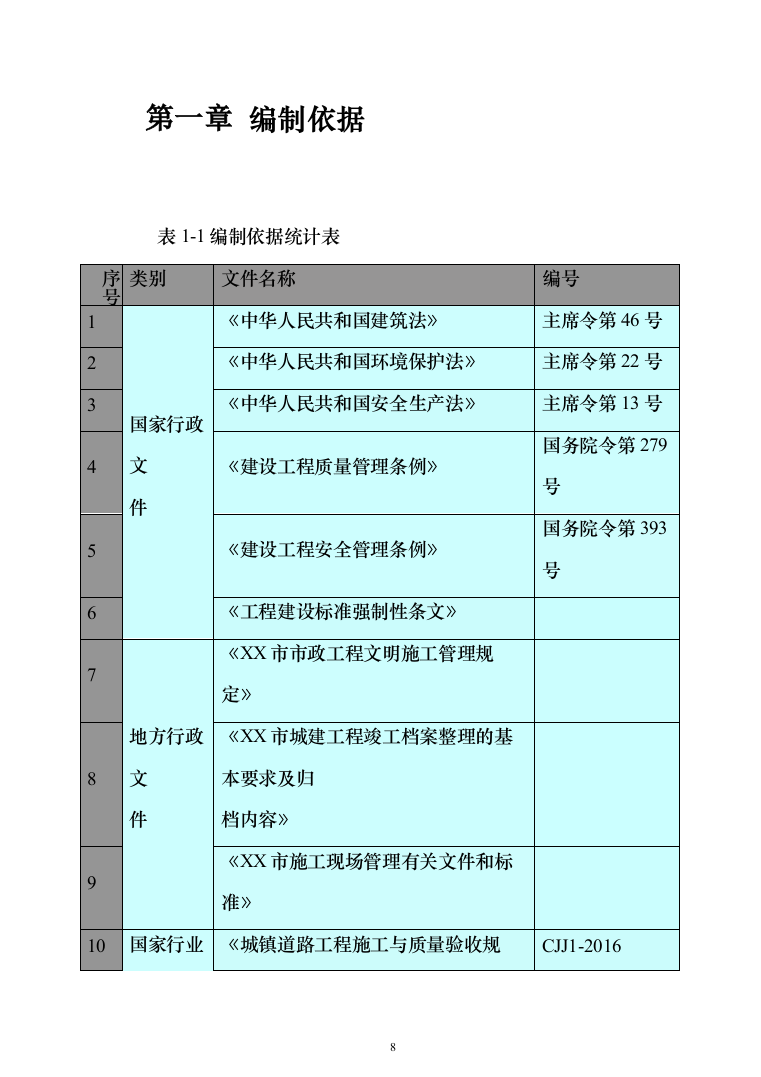 基础设施配套项目投标方案（320页）（2024年修订版）.docx 第8页
