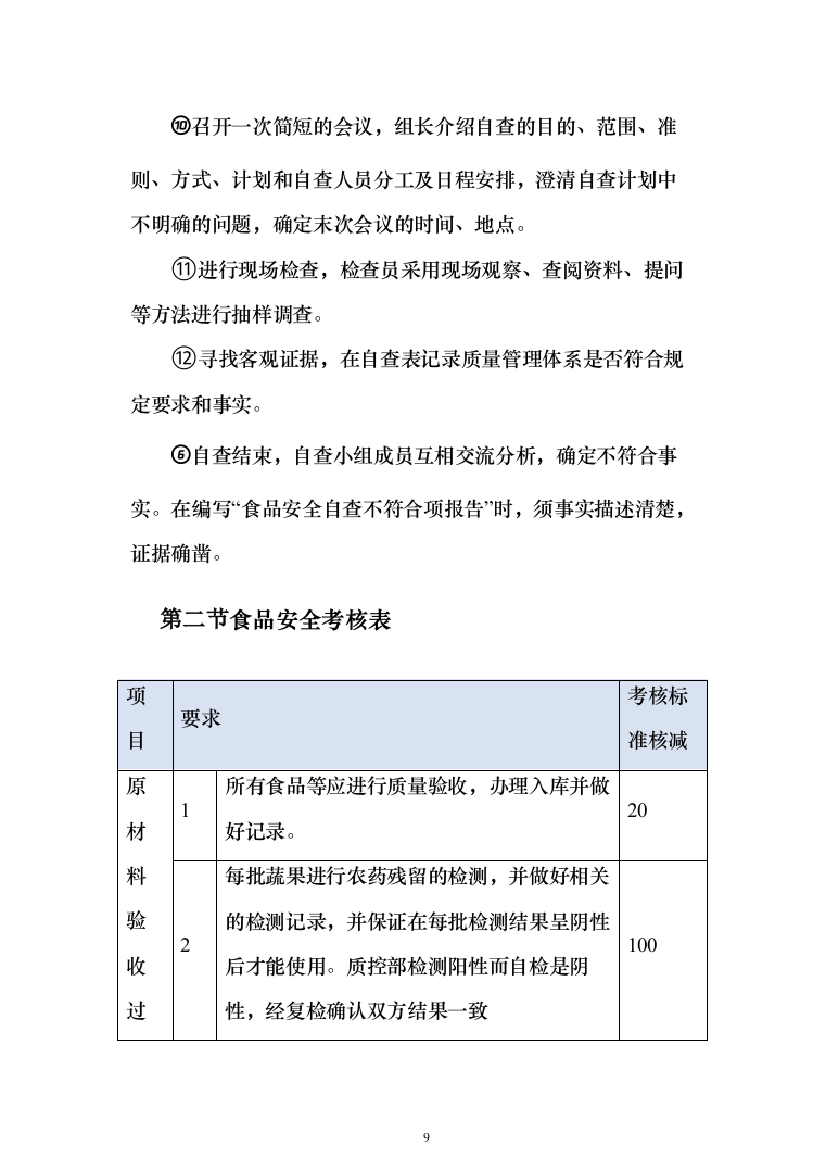 小学食堂托管服务技术投标方案394（2024年修订版）.docx 第9页