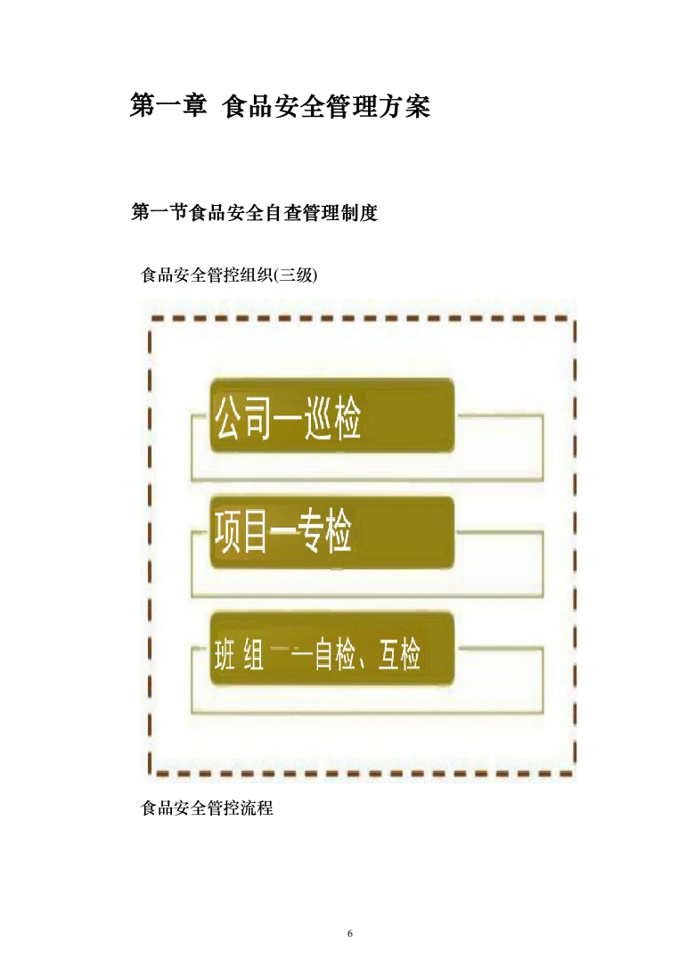 小学食堂托管服务技术投标方案394（2024年修订版）.docx 第6页