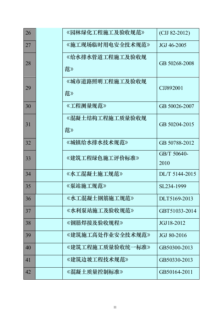 市政基础设施配套项目投标方案（325页）（2024年修订版）.docx 第11页