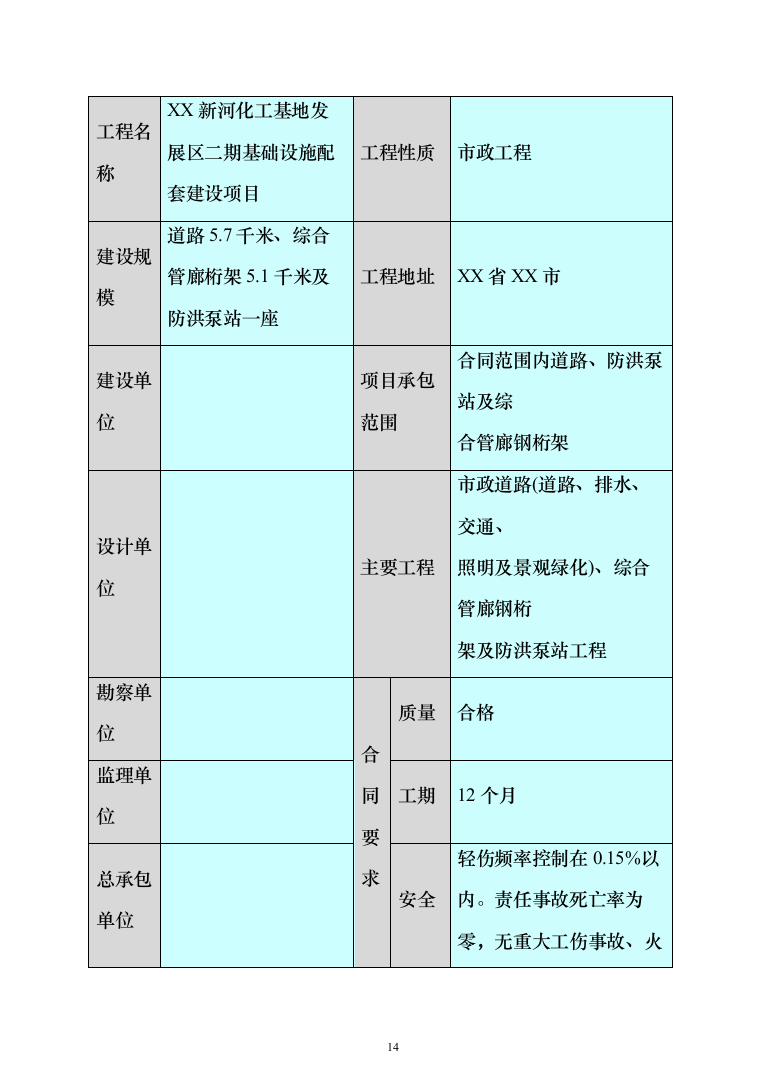 市政基础设施配套项目投标方案（325页）（2024年修订版）.docx 第14页