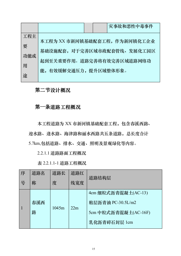 市政基础设施配套项目投标方案（325页）（2024年修订版）.docx 第15页