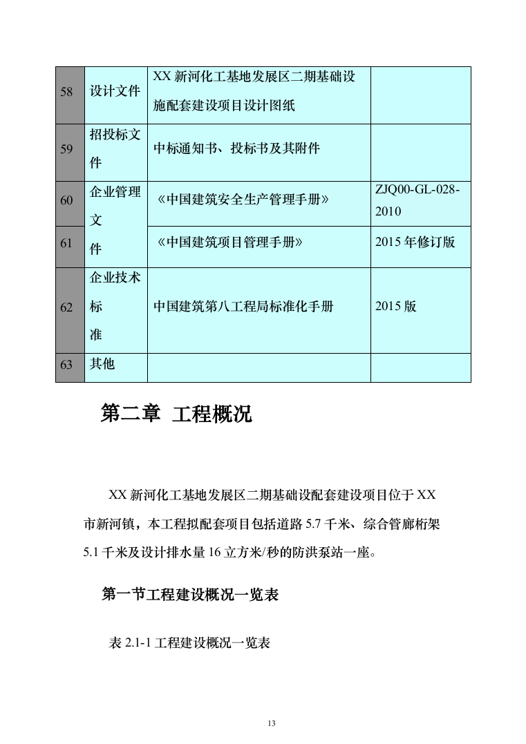 市政基础设施配套项目投标方案（325页）（2024年修订版）.docx 第13页
