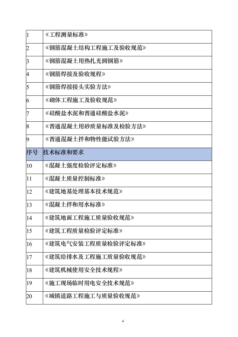 市政道路建设投标方案（514页）（2024年修订版）.docx 第4页