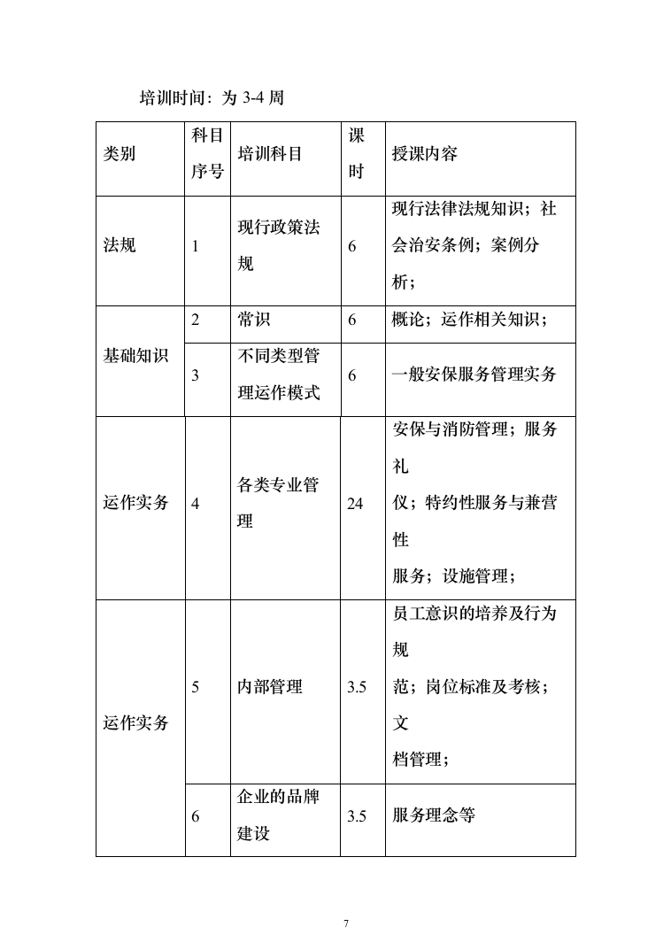 某学校学院保安外包服务项目投标方案（340页）（2024年修订版）.docx 第7页