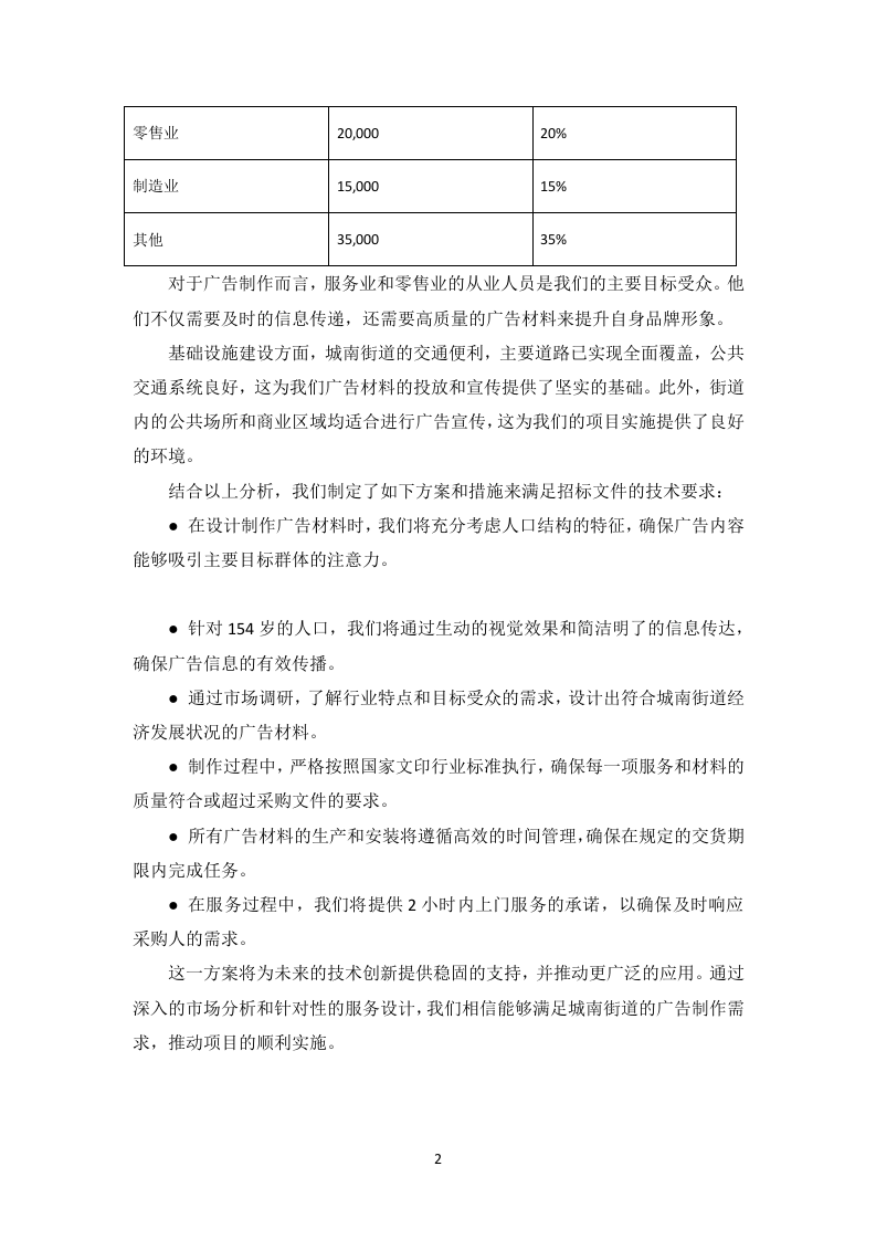 广告制作文印项目投标方案582页.docx 第8页