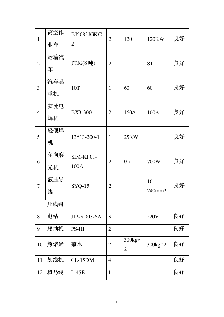 XX交通安全设施运维采购项目投标方案（164页）（2024年修订版）.docx 第11页