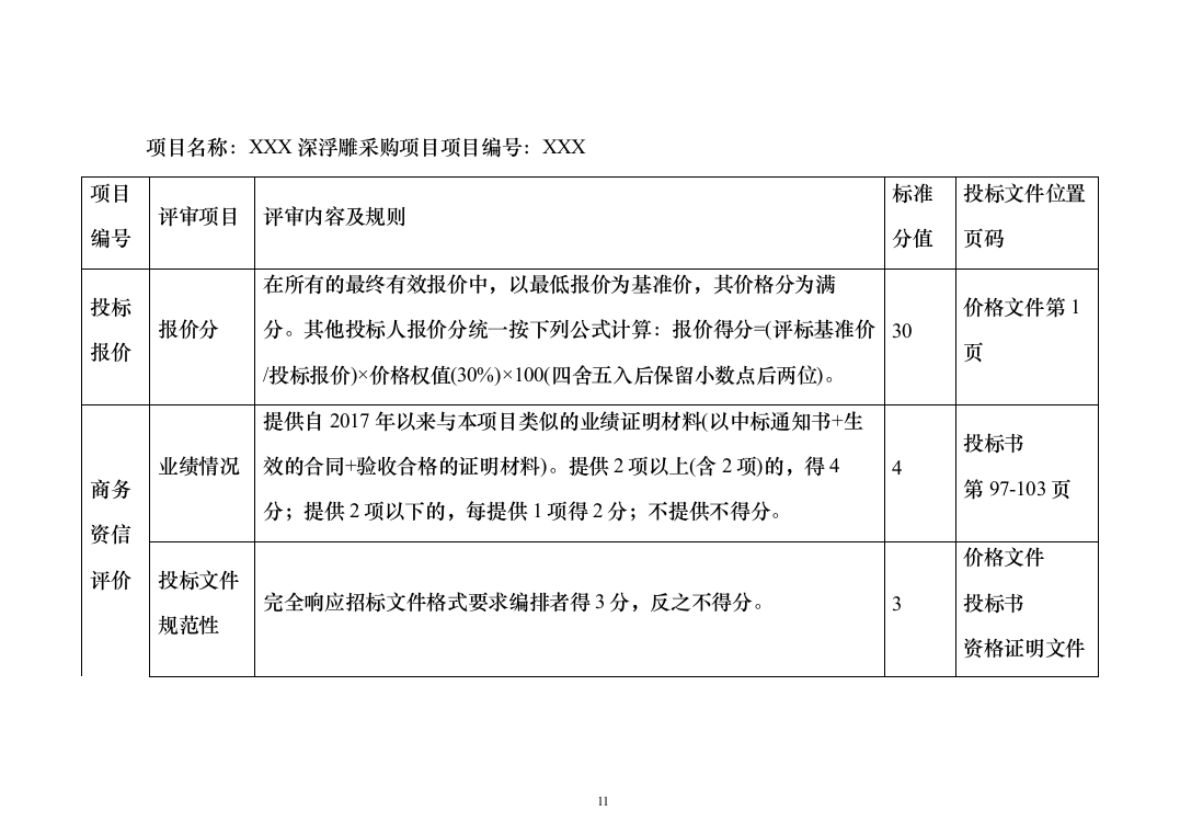 浮雕墙雕塑墙文化宣传投标方案（223页）（2024年修订版）.docx 第11页