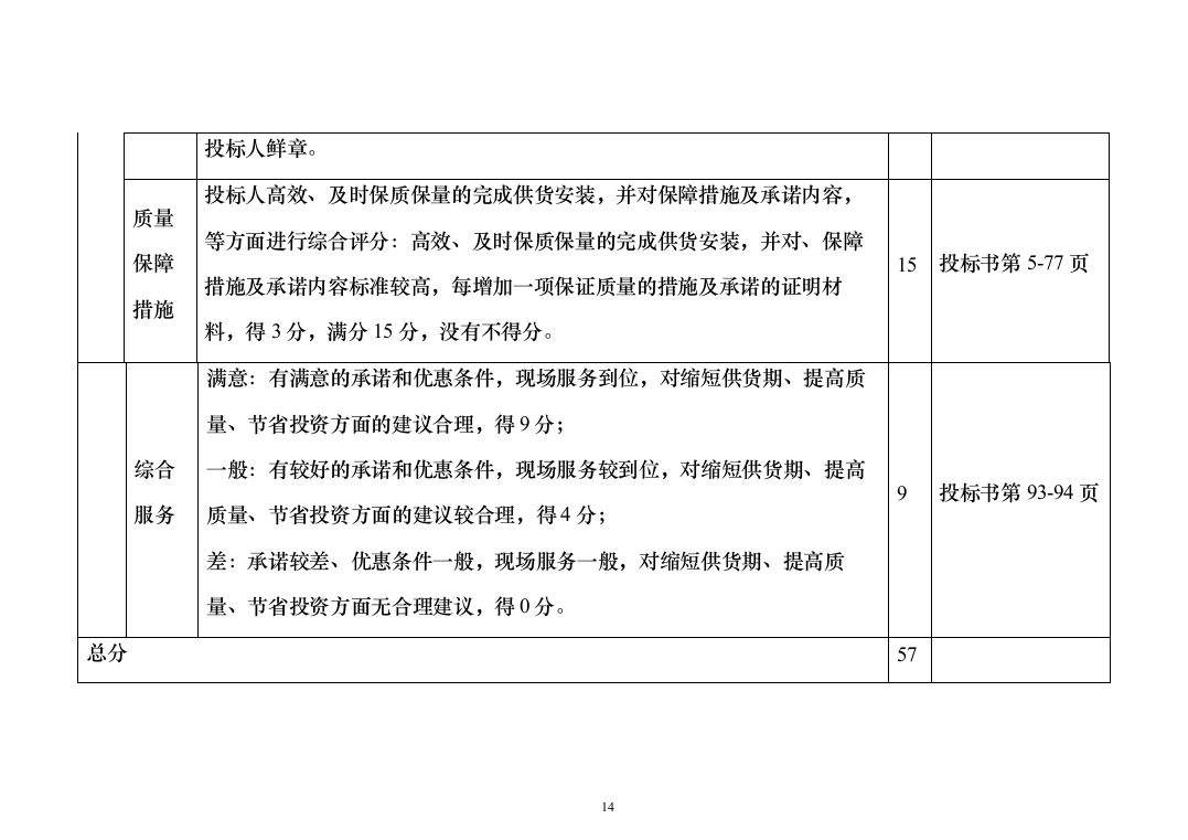 浮雕墙雕塑墙文化宣传投标方案（223页）（2024年修订版）.docx 第14页