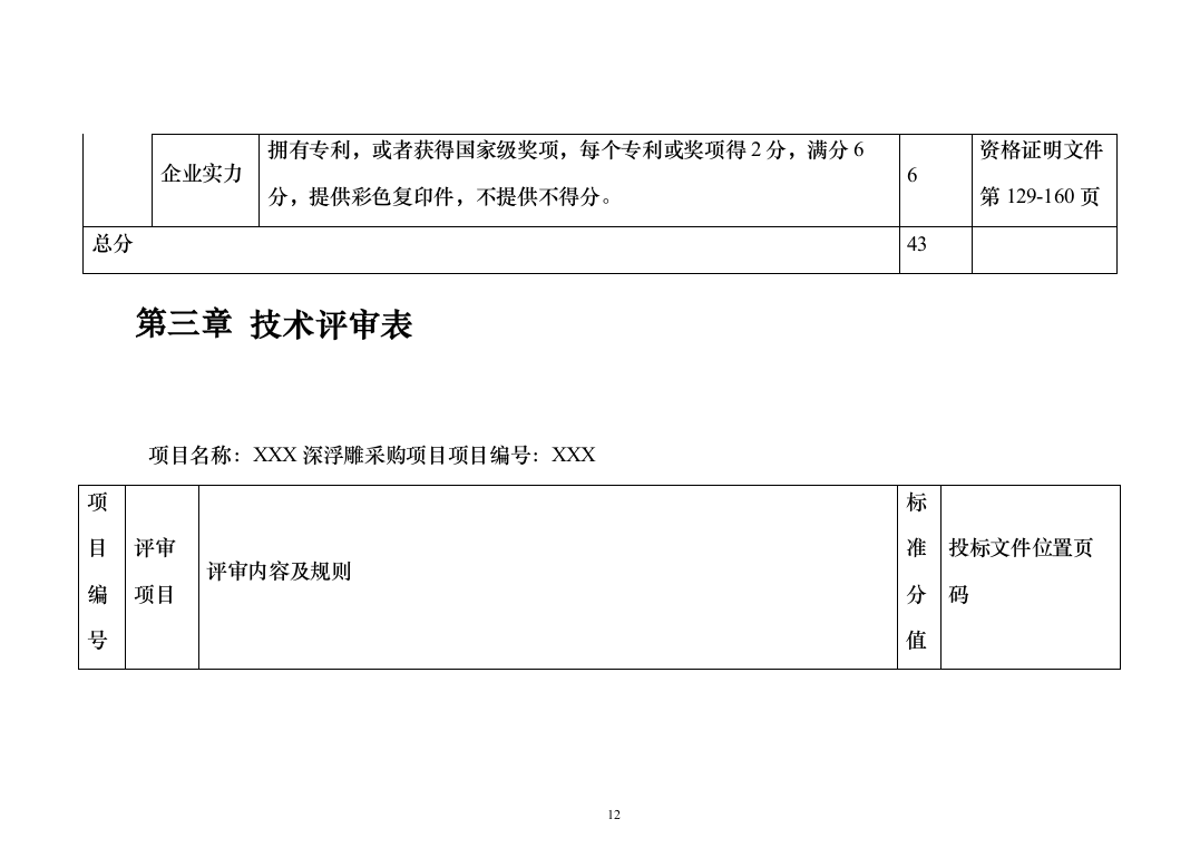 浮雕墙雕塑墙文化宣传投标方案（223页）（2024年修订版）.docx 第12页