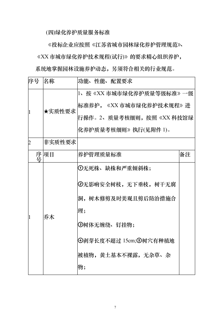 科技馆园林绿化养护服务投标方案（592页）（2024年修订版）.docx 第7页
