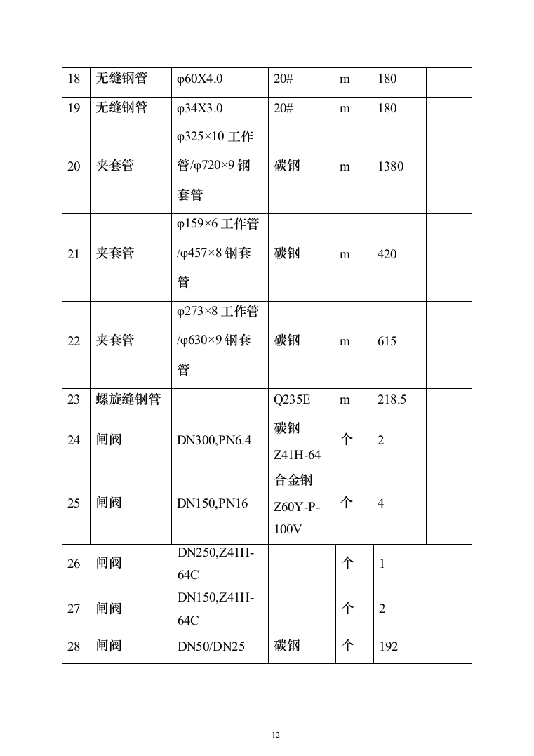 蒸汽管道项目投标方案（494页）（2024年修订版）.docx 第12页
