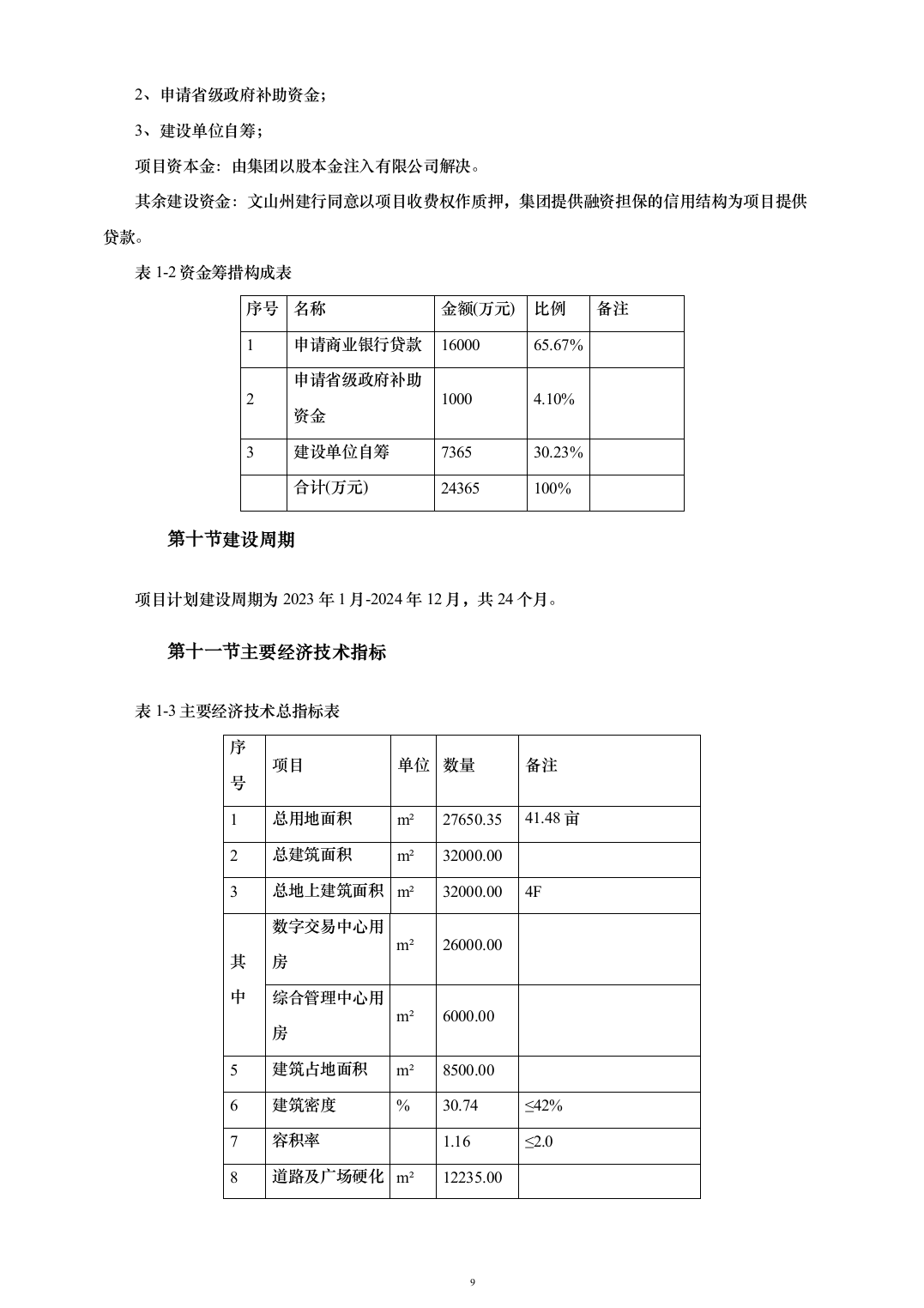 贸易中心建设项目可行性研究报告（161页）（2024年修订版）.docx 第9页