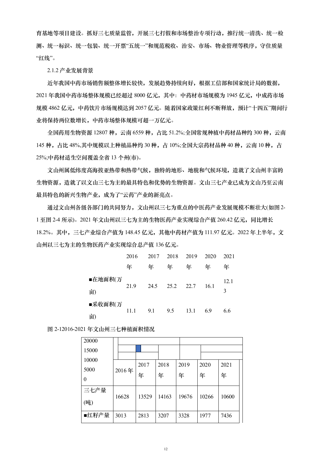 贸易中心建设项目可行性研究报告（161页）（2024年修订版）.docx 第12页