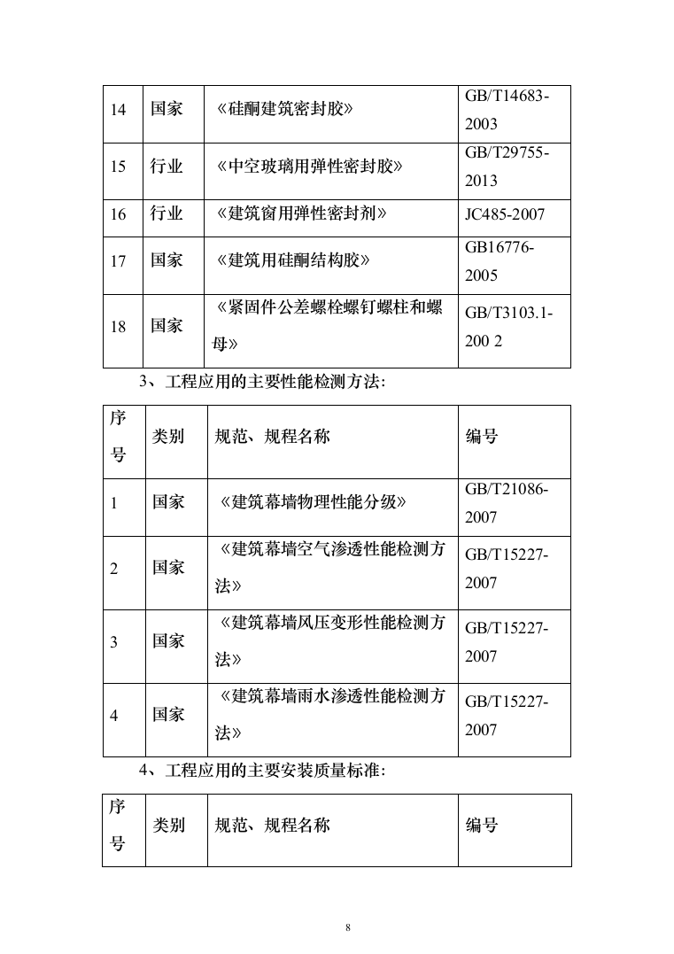 超高层幕墙施工专项方案307页（2024年修订版）.docx 第8页
