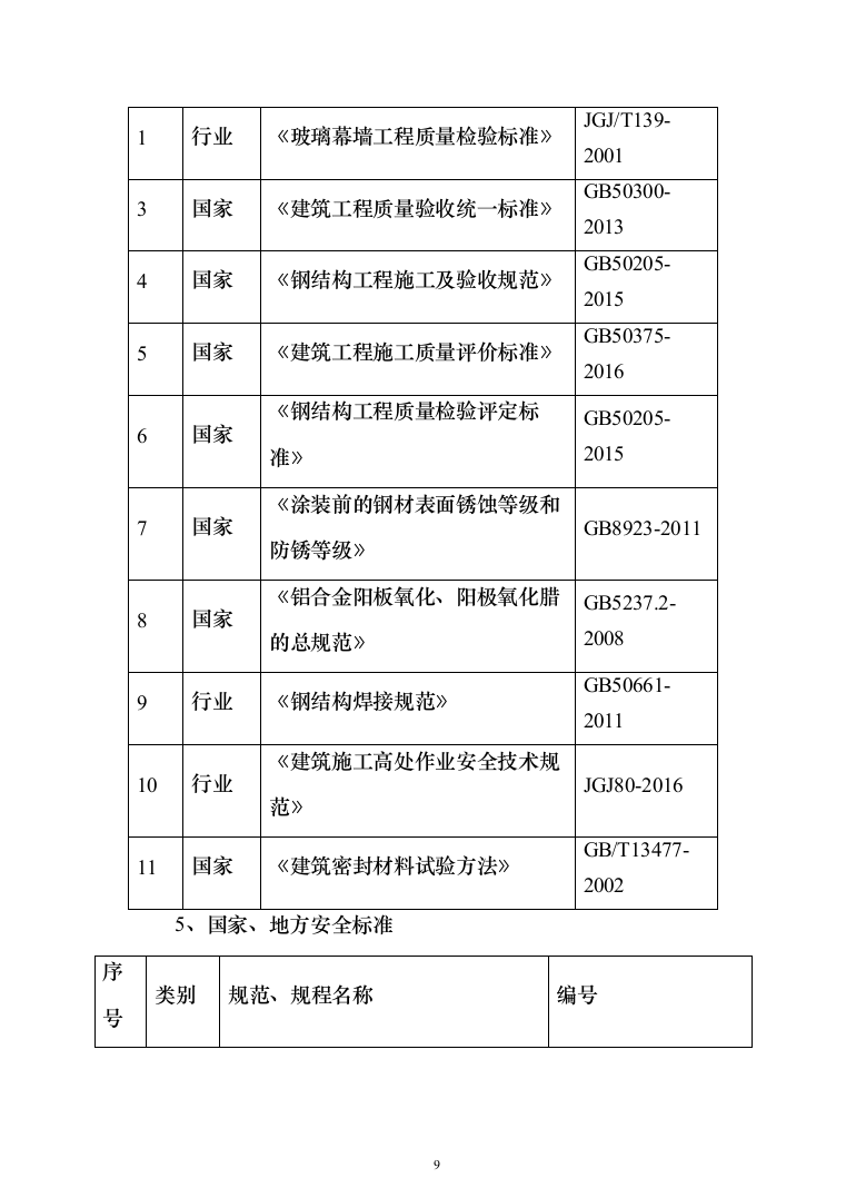 超高层幕墙施工专项方案307页（2024年修订版）.docx 第9页