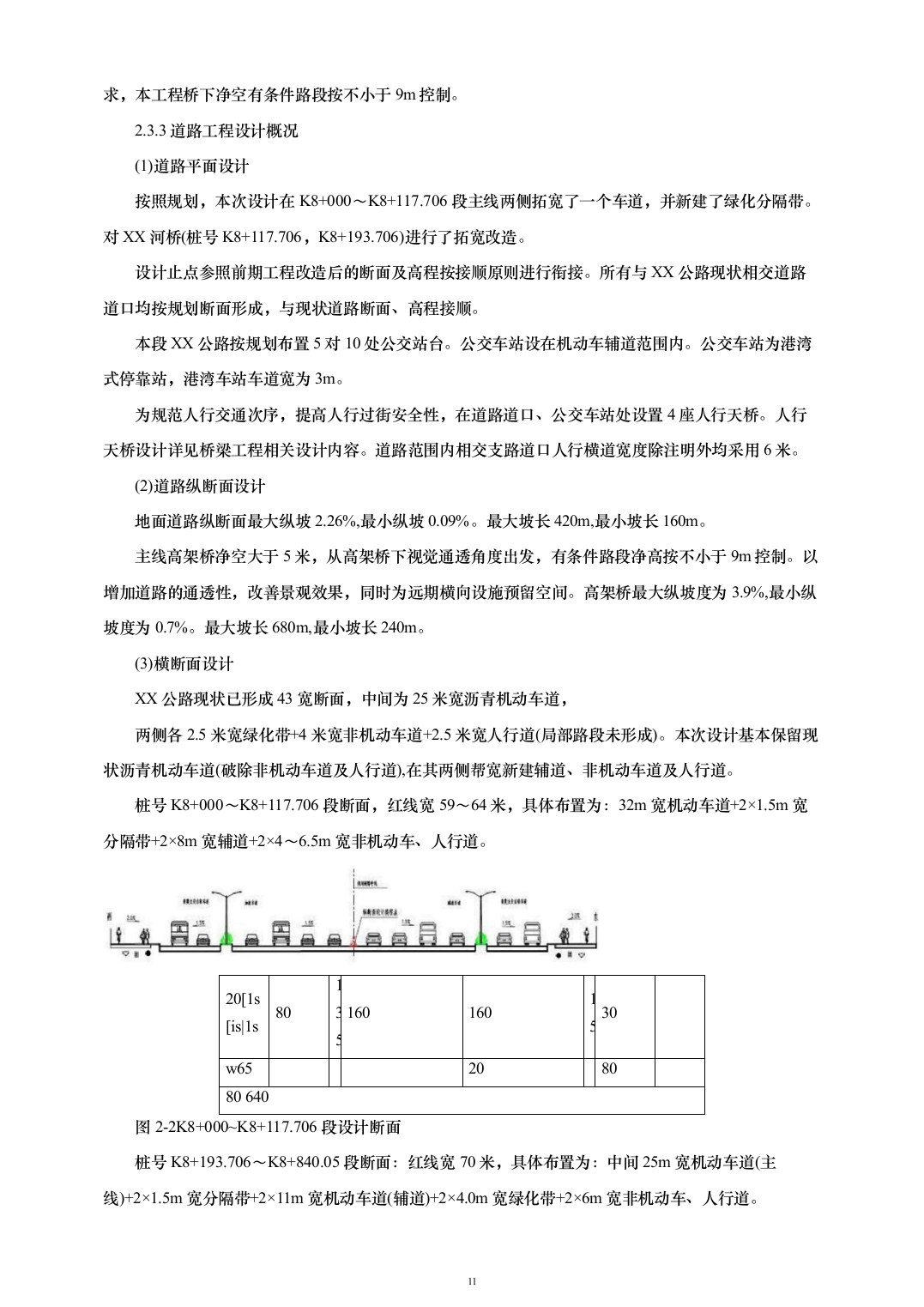 道路提升工程投标方案（200页）（2024年修订版）.docx 第11页