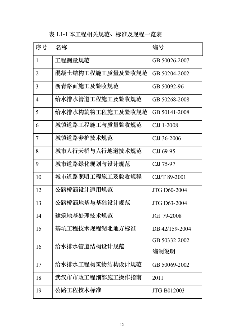 道路改造投标方案（379页）（2024年修订版）.docx 第12页