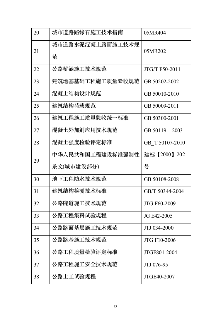道路改造投标方案（379页）（2024年修订版）.docx 第13页