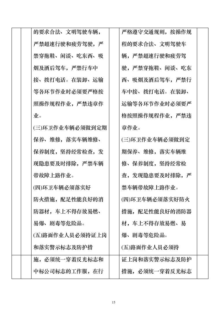道路清扫保洁及园林绿化投标方案（809页）（2024年修订版）.docx 第15页