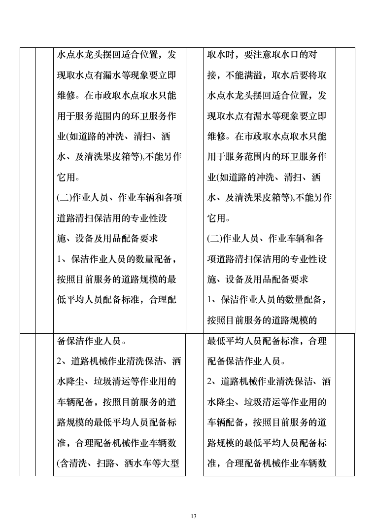 道路清扫保洁及园林绿化投标方案（809页）（2024年修订版）.docx 第13页