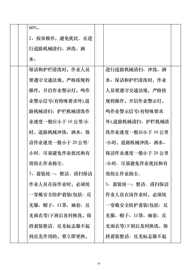 道路清扫保洁及园林绿化投标方案（809页）（2024年修订版）.docx 第10页