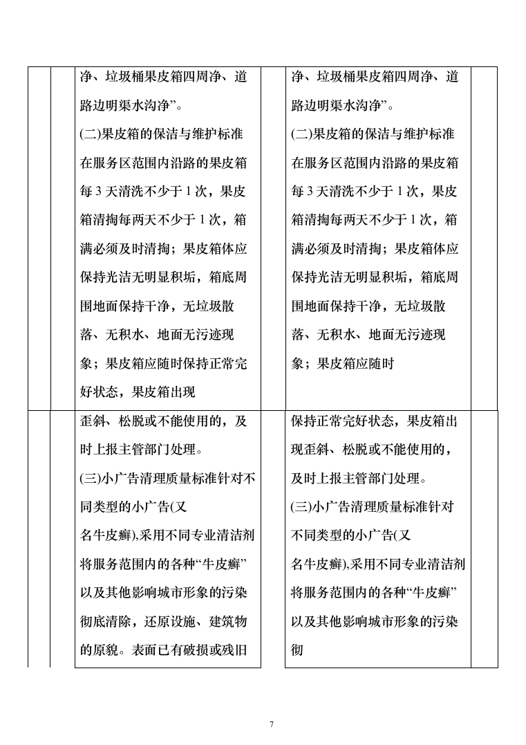 道路清扫保洁及园林绿化投标方案（809页）（2024年修订版）.docx 第7页