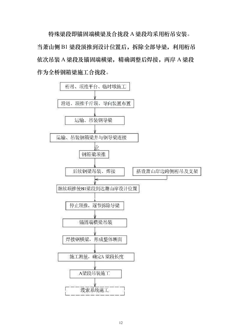 钢箱梁顶推施工工程投标方案128页（2024年修订版）.docx 第12页