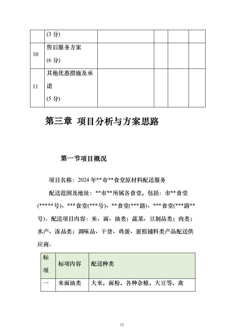 食堂鲜肉类配送服务投标方案（572页）（2024年修订版）.docx 第12页