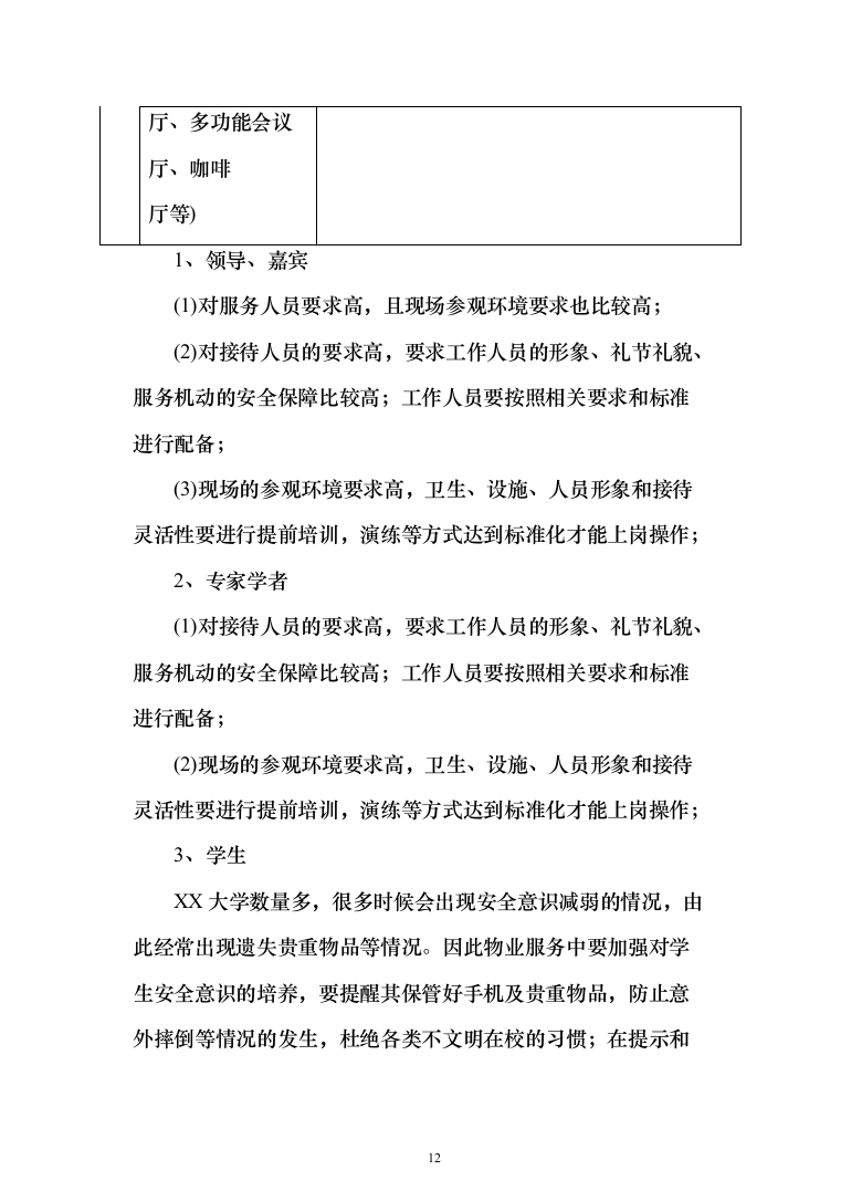 高校大学物业服务投标方案（539页）（2024年修订版）.docx 第12页