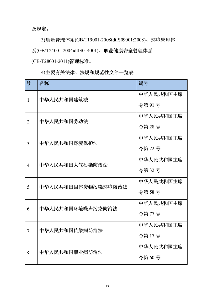 天津大学新校区建设项目投标施工组织设计投标方案(926页)（2024年修订版）.docx 第13页