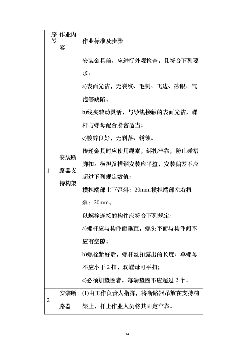 临电专业分包工程投标方案140页（2024年修订版）.docx 第14页
