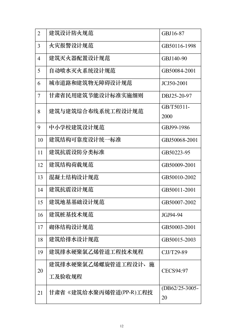 某大学框架教学楼施工组织设计（技术标755页）（2024年修订版）.docx 第12页