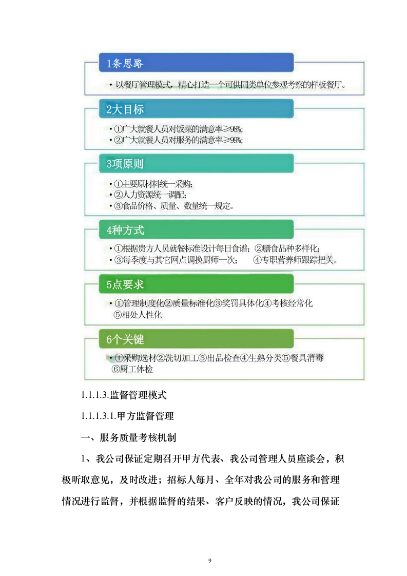 某行政管理单位食堂承包经营服务项目投标方案（817页）（2024年修订版）.docx 第9页