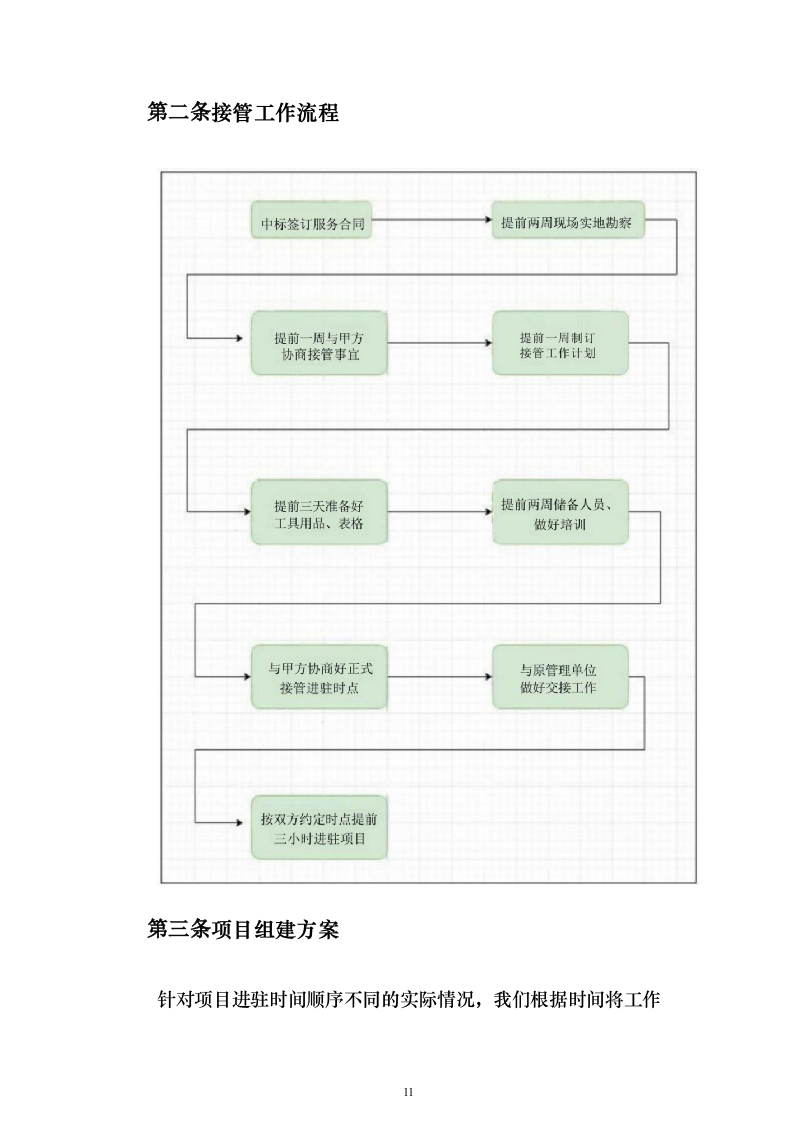 清扫保洁、垃圾清运项目投标方案（777页）（2024年修订版）.docx 第11页