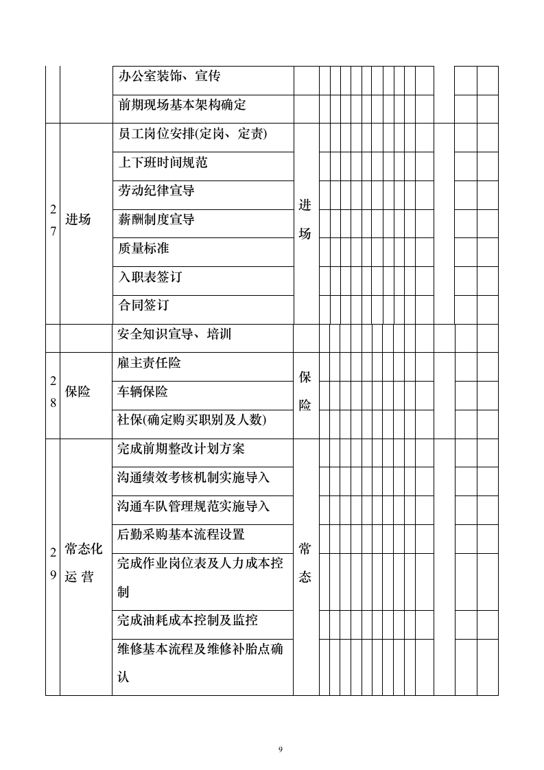 清扫保洁、垃圾清运项目投标方案（777页）（2024年修订版）.docx 第9页